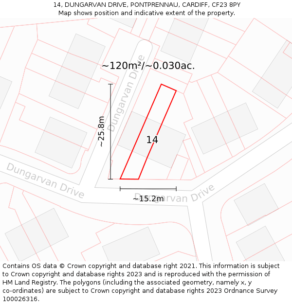14, DUNGARVAN DRIVE, PONTPRENNAU, CARDIFF, CF23 8PY: Plot and title map