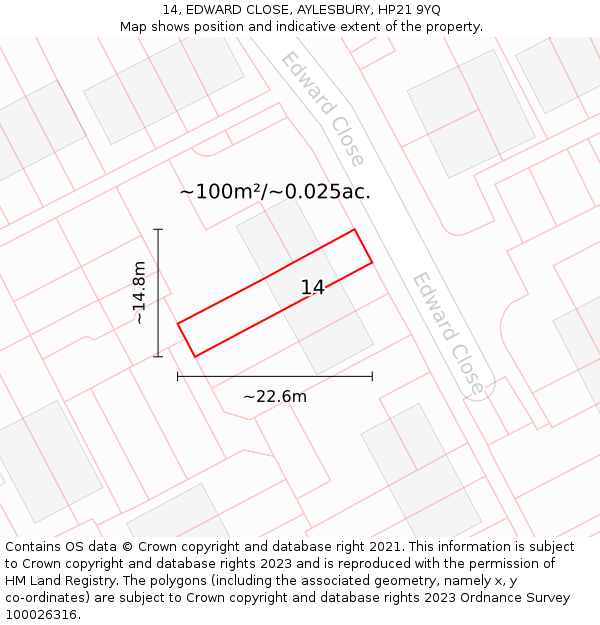 14, EDWARD CLOSE, AYLESBURY, HP21 9YQ: Plot and title map