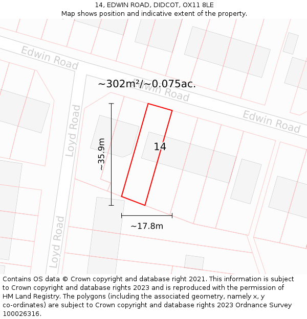 14, EDWIN ROAD, DIDCOT, OX11 8LE: Plot and title map