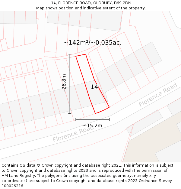 14, FLORENCE ROAD, OLDBURY, B69 2DN: Plot and title map