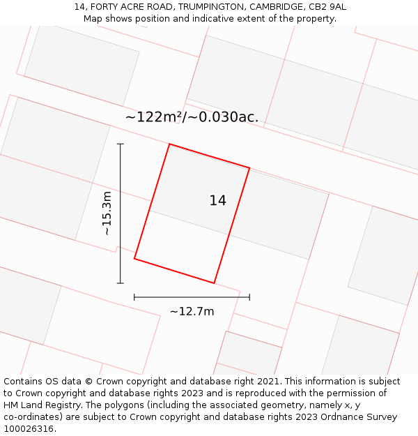 14, FORTY ACRE ROAD, TRUMPINGTON, CAMBRIDGE, CB2 9AL: Plot and title map