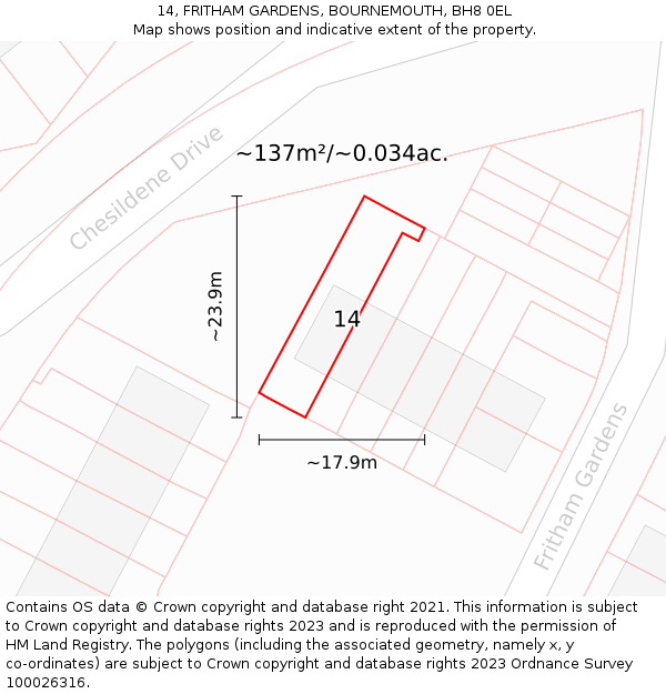 14, FRITHAM GARDENS, BOURNEMOUTH, BH8 0EL: Plot and title map