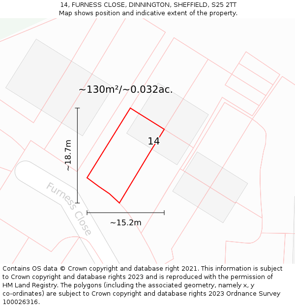 14, FURNESS CLOSE, DINNINGTON, SHEFFIELD, S25 2TT: Plot and title map
