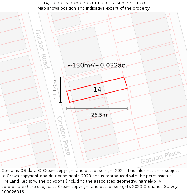 14, GORDON ROAD, SOUTHEND-ON-SEA, SS1 1NQ: Plot and title map