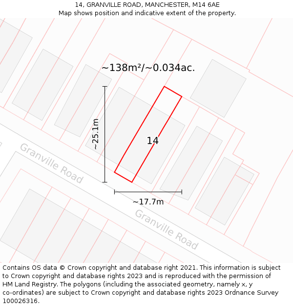 14, GRANVILLE ROAD, MANCHESTER, M14 6AE: Plot and title map