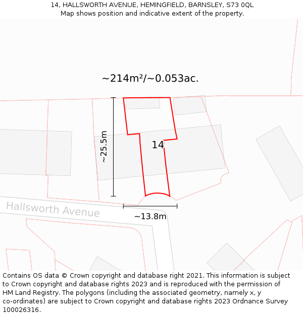 14, HALLSWORTH AVENUE, HEMINGFIELD, BARNSLEY, S73 0QL: Plot and title map