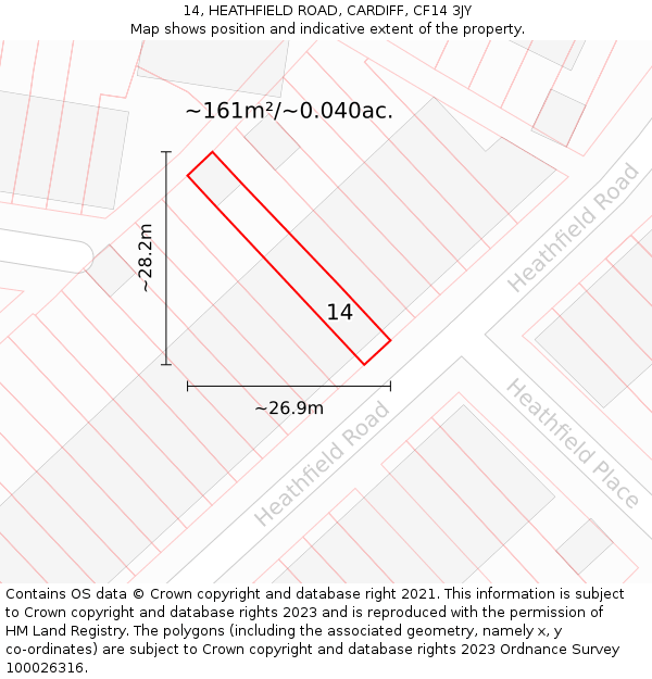 14, HEATHFIELD ROAD, CARDIFF, CF14 3JY: Plot and title map