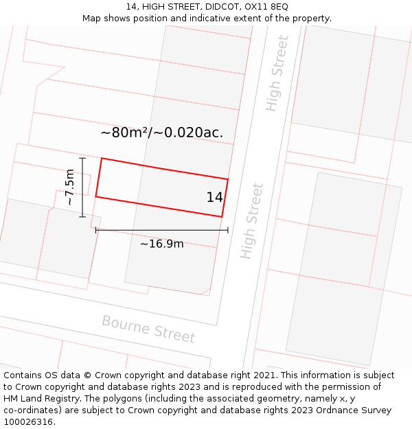 14, HIGH STREET, DIDCOT, OX11 8EQ: Plot and title map