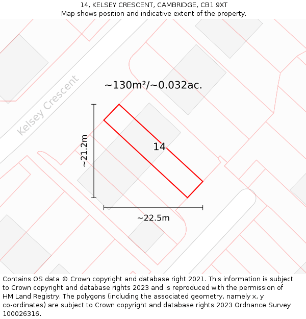 14, KELSEY CRESCENT, CAMBRIDGE, CB1 9XT: Plot and title map