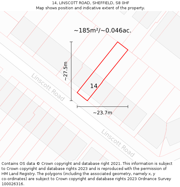 14, LINSCOTT ROAD, SHEFFIELD, S8 0HF: Plot and title map