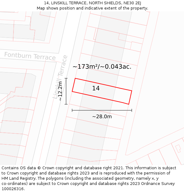 14, LINSKILL TERRACE, NORTH SHIELDS, NE30 2EJ: Plot and title map