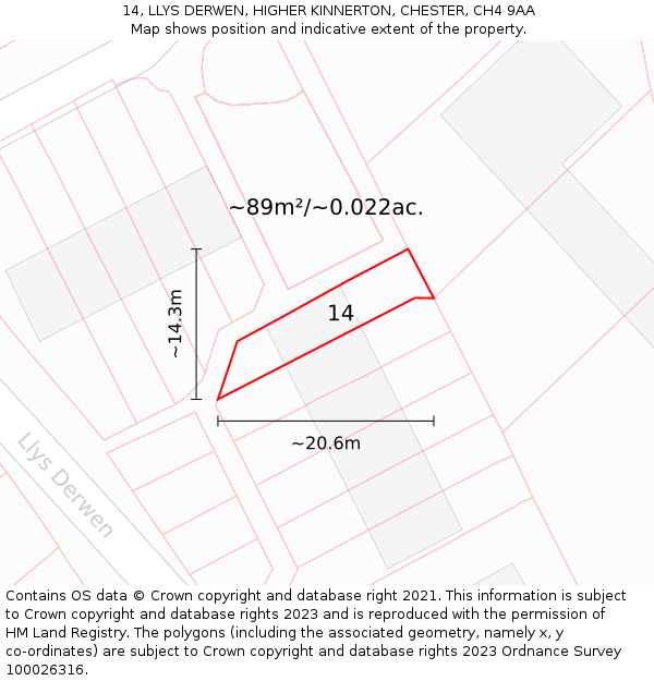 14, LLYS DERWEN, HIGHER KINNERTON, CHESTER, CH4 9AA: Plot and title map