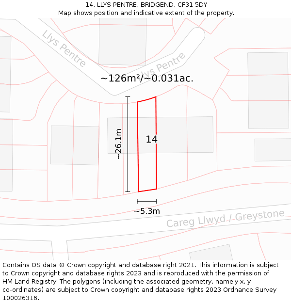 14, LLYS PENTRE, BRIDGEND, CF31 5DY: Plot and title map