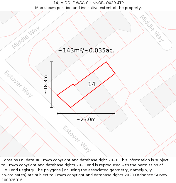 14, MIDDLE WAY, CHINNOR, OX39 4TP: Plot and title map