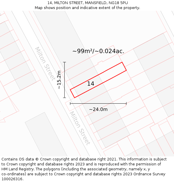 14, MILTON STREET, MANSFIELD, NG18 5PU: Plot and title map