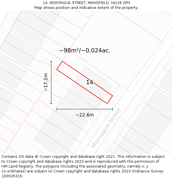 14, MONTAGUE STREET, MANSFIELD, NG18 2PN: Plot and title map