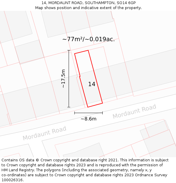 14, MORDAUNT ROAD, SOUTHAMPTON, SO14 6GP: Plot and title map