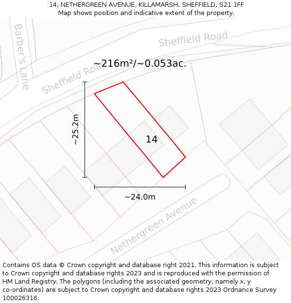 14, NETHERGREEN AVENUE, KILLAMARSH, SHEFFIELD, S21 1FF: Plot and title map