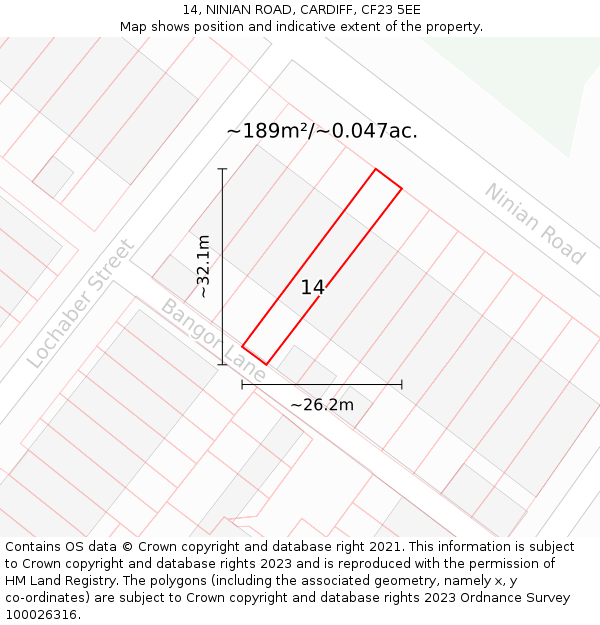 14, NINIAN ROAD, CARDIFF, CF23 5EE: Plot and title map