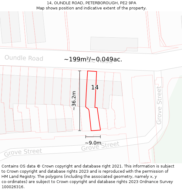 14, OUNDLE ROAD, PETERBOROUGH, PE2 9PA: Plot and title map