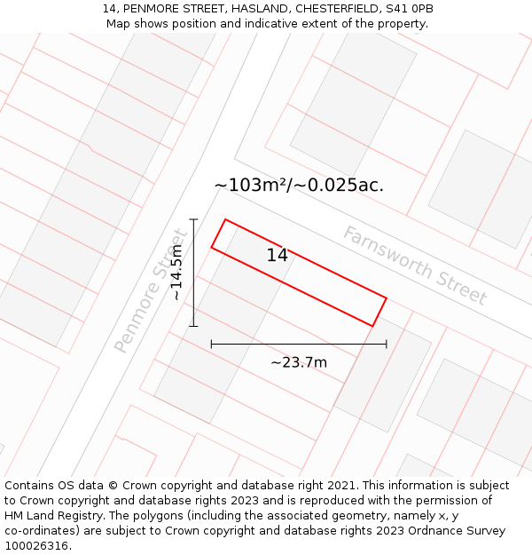 14, PENMORE STREET, HASLAND, CHESTERFIELD, S41 0PB: Plot and title map