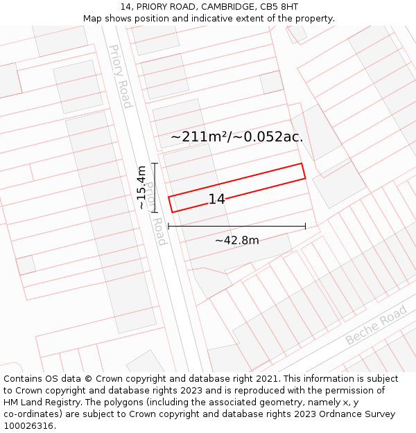 14, PRIORY ROAD, CAMBRIDGE, CB5 8HT: Plot and title map