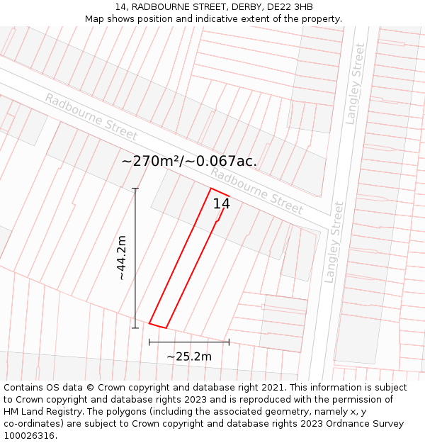 14, RADBOURNE STREET, DERBY, DE22 3HB: Plot and title map