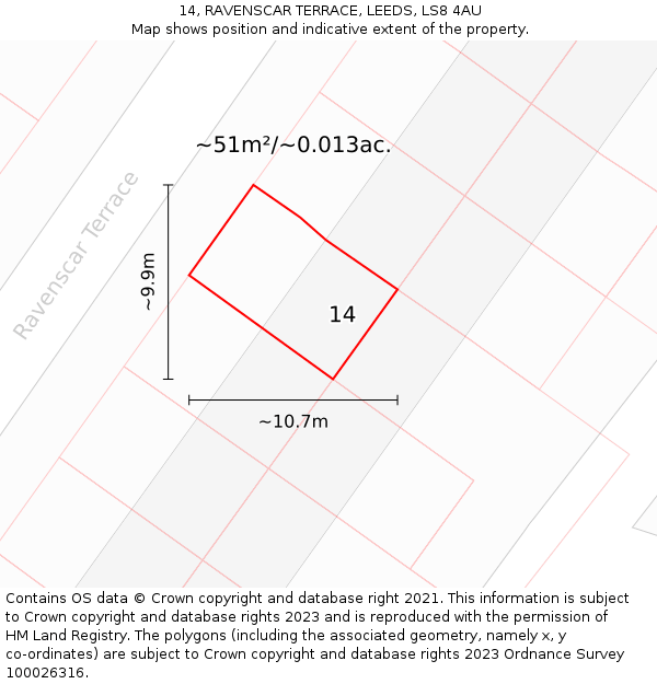 14, RAVENSCAR TERRACE, LEEDS, LS8 4AU: Plot and title map