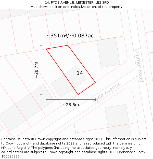 14, RYDE AVENUE, LEICESTER, LE2 3RD: Plot and title map