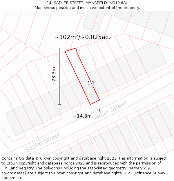 14, SADLER STREET, MANSFIELD, NG19 6AL: Plot and title map