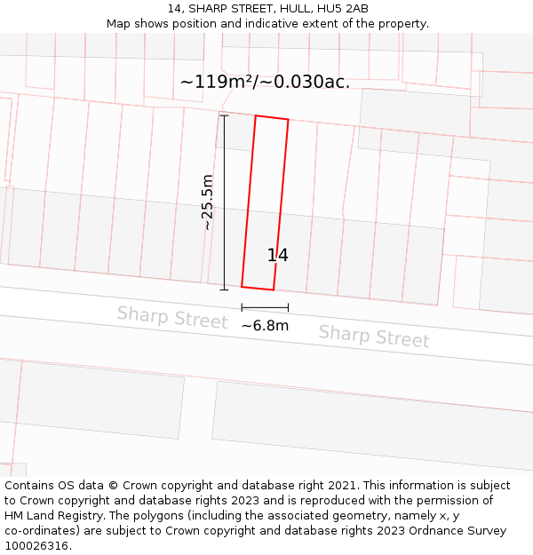 14, SHARP STREET, HULL, HU5 2AB: Plot and title map
