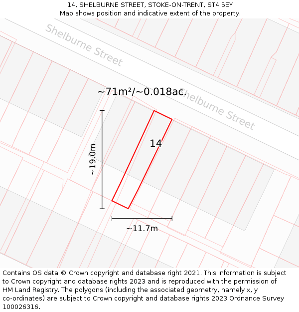 14, SHELBURNE STREET, STOKE-ON-TRENT, ST4 5EY: Plot and title map