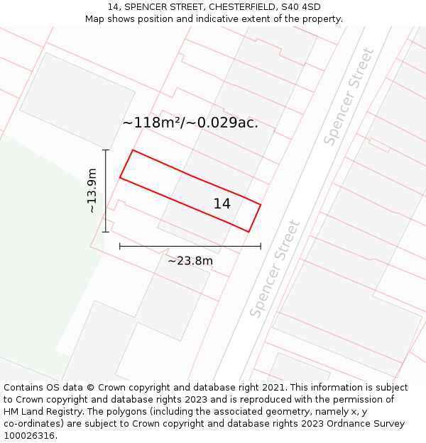 14, SPENCER STREET, CHESTERFIELD, S40 4SD: Plot and title map