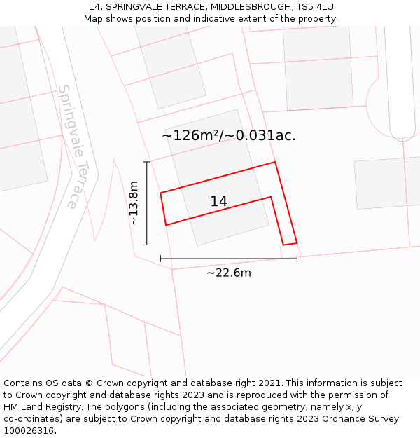 14, SPRINGVALE TERRACE, MIDDLESBROUGH, TS5 4LU: Plot and title map