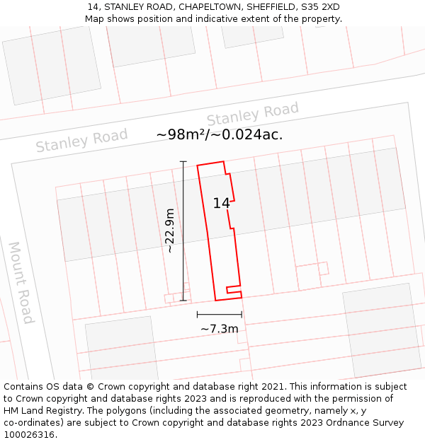 14, STANLEY ROAD, CHAPELTOWN, SHEFFIELD, S35 2XD: Plot and title map