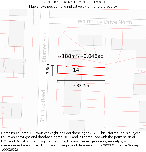 14, STURDEE ROAD, LEICESTER, LE2 9EB: Plot and title map