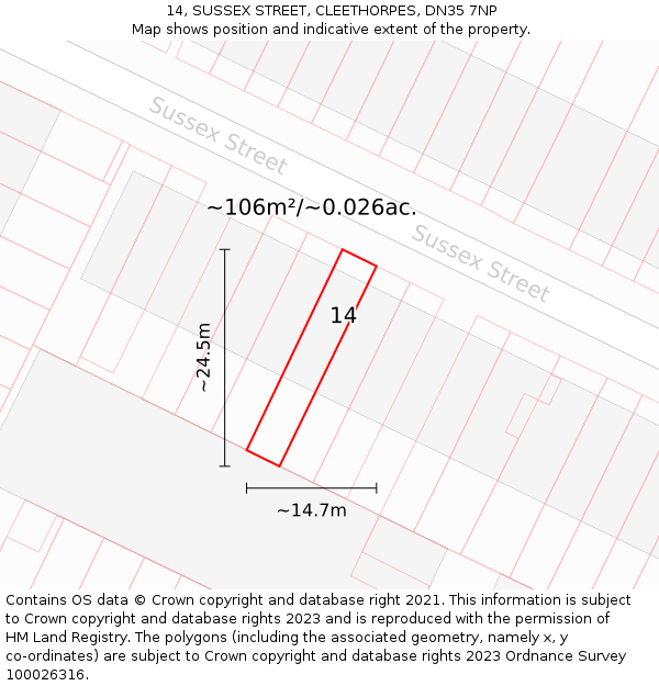 14, SUSSEX STREET, CLEETHORPES, DN35 7NP: Plot and title map