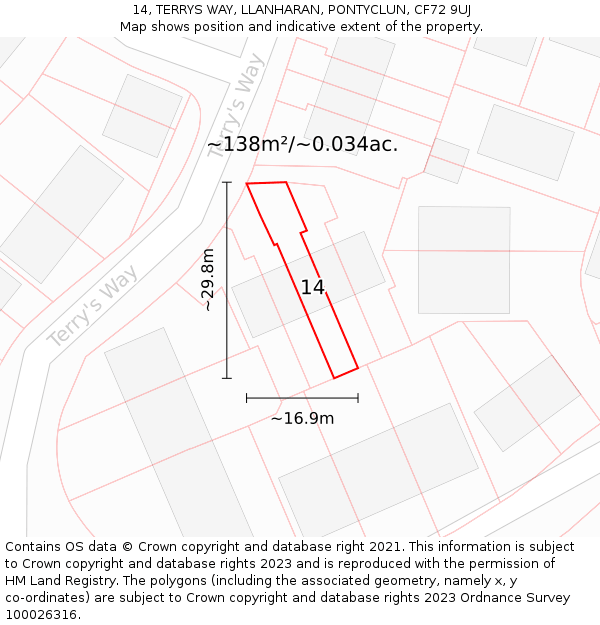 14, TERRYS WAY, LLANHARAN, PONTYCLUN, CF72 9UJ: Plot and title map