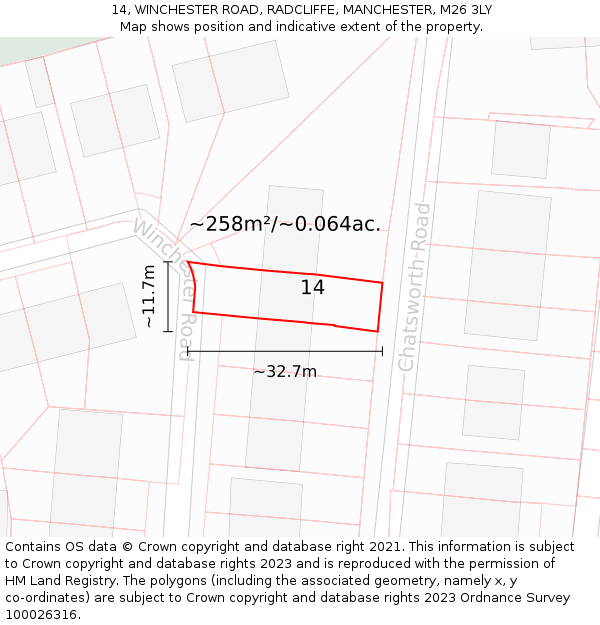 14, WINCHESTER ROAD, RADCLIFFE, MANCHESTER, M26 3LY: Plot and title map