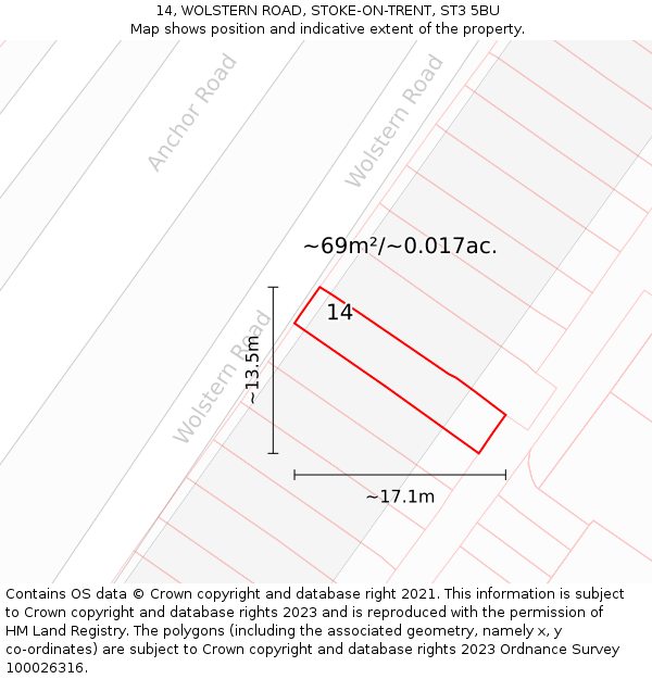 14, WOLSTERN ROAD, STOKE-ON-TRENT, ST3 5BU: Plot and title map