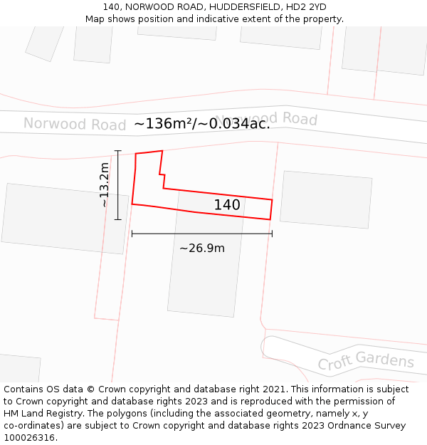 140, NORWOOD ROAD, HUDDERSFIELD, HD2 2YD: Plot and title map