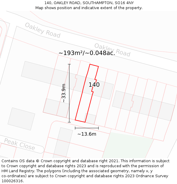140, OAKLEY ROAD, SOUTHAMPTON, SO16 4NY: Plot and title map