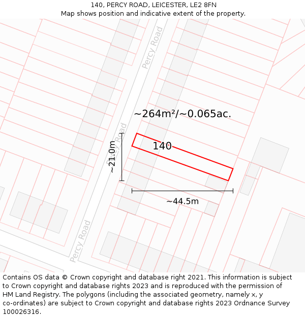 140, PERCY ROAD, LEICESTER, LE2 8FN: Plot and title map