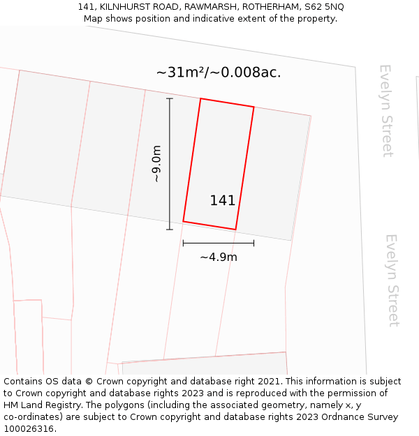 141, KILNHURST ROAD, RAWMARSH, ROTHERHAM, S62 5NQ: Plot and title map