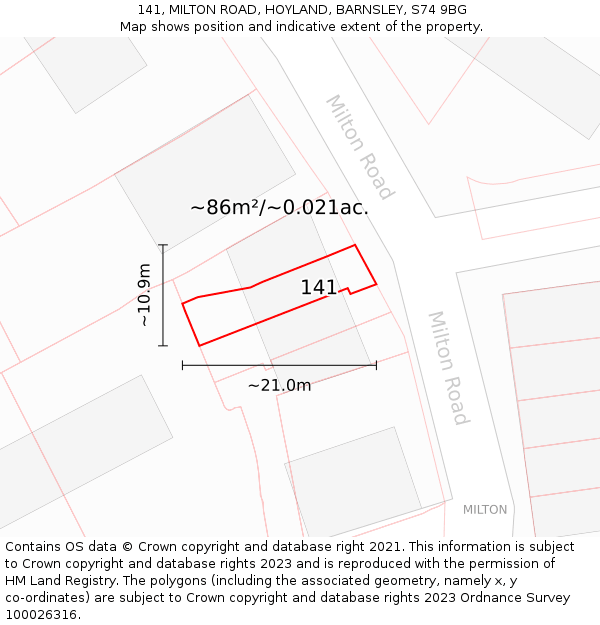 141, MILTON ROAD, HOYLAND, BARNSLEY, S74 9BG: Plot and title map