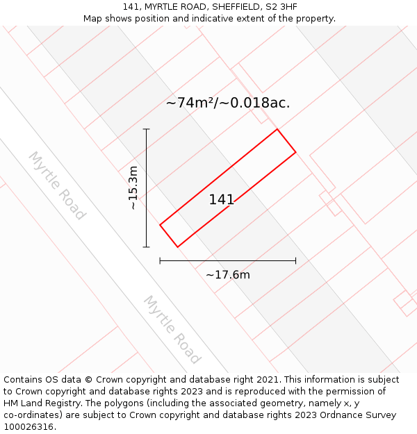 141, MYRTLE ROAD, SHEFFIELD, S2 3HF: Plot and title map