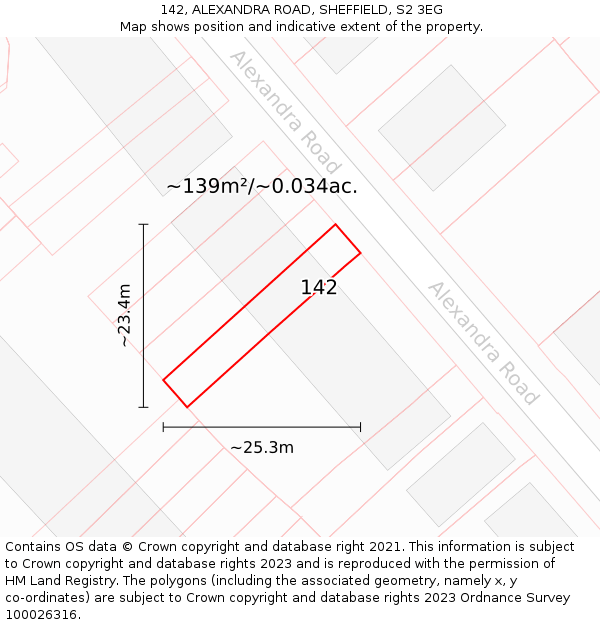 142, ALEXANDRA ROAD, SHEFFIELD, S2 3EG: Plot and title map