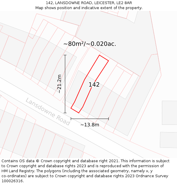 142, LANSDOWNE ROAD, LEICESTER, LE2 8AR: Plot and title map