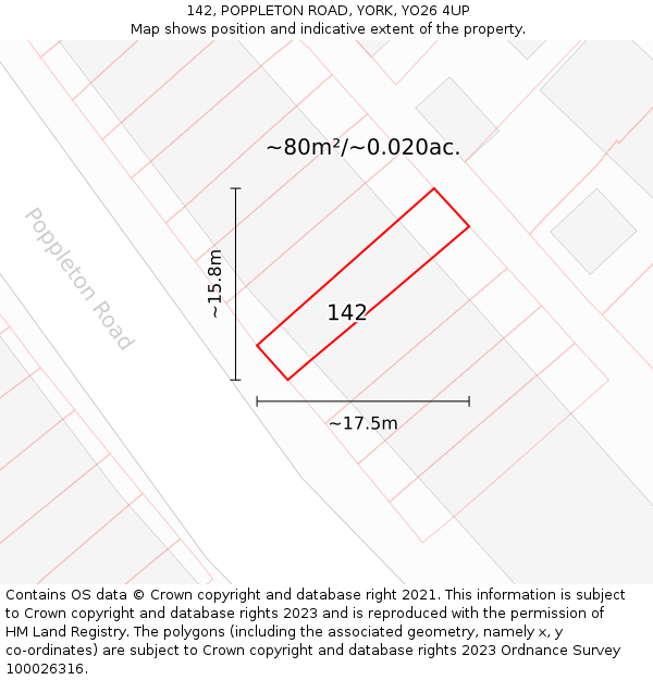 142, POPPLETON ROAD, YORK, YO26 4UP: Plot and title map