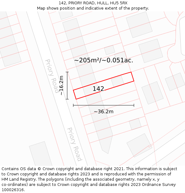 142, PRIORY ROAD, HULL, HU5 5RX: Plot and title map